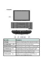 Preview for 6 page of LG LC7S-R User Manual