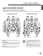 Preview for 11 page of LG LCE3010 User'S Manual & Installation Instructions