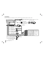 Preview for 8 page of LG LCF800ON Owner'S Manual