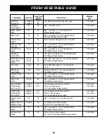 Preview for 20 page of LG LCS1410SW Owner'S Manual