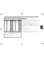 Preview for 17 page of LG LCS726BO1 Owner'S Manual