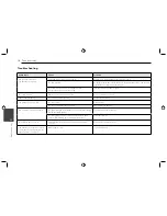 Preview for 18 page of LG LCS726BO1 Owner'S Manual