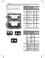 Preview for 30 page of LG LDE4411 Series Owner'S Manual