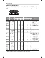 Preview for 32 page of LG LDE4411 Series Owner'S Manual