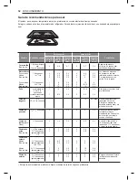 Preview for 88 page of LG LDE4411 Series Owner'S Manual