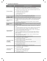 Preview for 106 page of LG LDE4411 Series Owner'S Manual