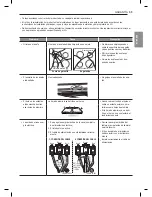 Preview for 111 page of LG LDE4411 Series Owner'S Manual