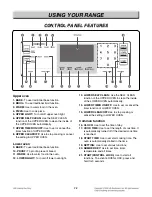 Preview for 11 page of LG LDG3015SB Service Manual