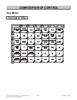 Preview for 48 page of LG LDG3015SB Service Manual