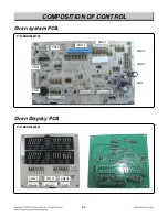 Preview for 50 page of LG LDG3015SB Service Manual