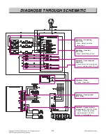 Preview for 52 page of LG LDG3015SB Service Manual