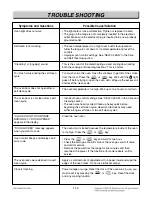 Preview for 75 page of LG LDG3015SB Service Manual