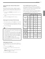 Preview for 21 page of LG LDG3015SB (Spanish) Manual De Propietario