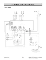 Preview for 50 page of LG LDG4313BD Service Manual