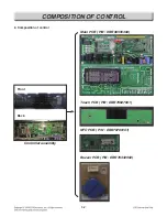 Preview for 51 page of LG LDG4313BD Service Manual