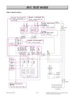 Preview for 56 page of LG LDG4313BD Service Manual