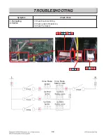 Preview for 65 page of LG LDG4313BD Service Manual