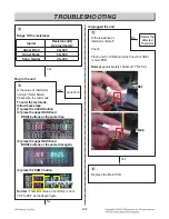 Preview for 68 page of LG LDG4313BD Service Manual