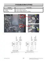 Preview for 70 page of LG LDG4313BD Service Manual