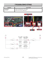 Preview for 76 page of LG LDG4313BD Service Manual