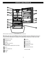 Preview for 8 page of LG LDN22735 User Manual