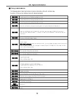 Preview for 17 page of LG LE50 Service Manual