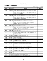 Preview for 60 page of LG LE50 Service Manual