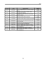 Preview for 79 page of LG LE50 Service Manual