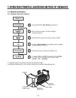 Preview for 19 page of LG LFD21860ST Service Manual