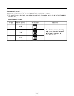 Preview for 21 page of LG LFD21860ST Service Manual