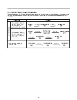 Preview for 25 page of LG LFD21860ST Service Manual