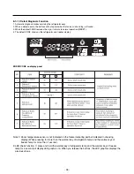 Preview for 26 page of LG LFD21860ST Service Manual