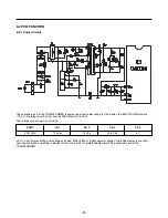 Preview for 28 page of LG LFD21860ST Service Manual