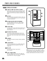 Preview for 6 page of LG LFX25978 Series Owner'S Manual