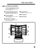 Preview for 7 page of LG LFX25978 Series Owner'S Manual