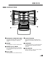 Preview for 29 page of LG LFX25978 Series Owner'S Manual