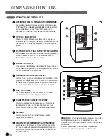 Preview for 58 page of LG LFX25978 Series Owner'S Manual