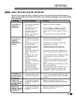 Preview for 93 page of LG LFX25978 Series Owner'S Manual