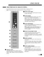 Preview for 125 page of LG LFX25978 Series Owner'S Manual