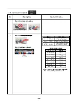 Preview for 28 page of LG LFX25978 Series Service Manual