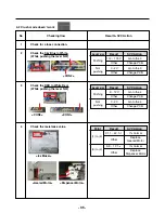 Preview for 35 page of LG LFX25978 Series Service Manual