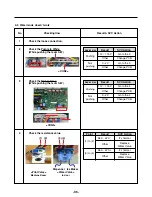 Preview for 36 page of LG LFX25978 Series Service Manual