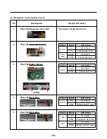 Preview for 38 page of LG LFX25978 Series Service Manual