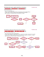 Preview for 60 page of LG LFX25978 Series Service Manual