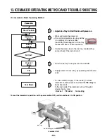 Preview for 69 page of LG LFX25978 Series Service Manual