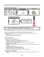 Preview for 72 page of LG LFX25978 Series Service Manual