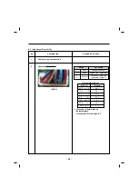 Preview for 26 page of LG LFX31915 Series Service Manual