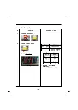 Preview for 28 page of LG LFX31915 Series Service Manual