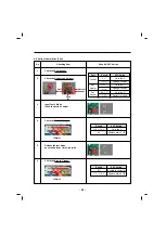 Preview for 29 page of LG LFX31915 Series Service Manual