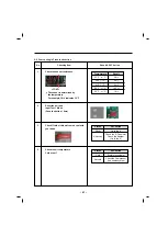 Preview for 41 page of LG LFX31915 Series Service Manual